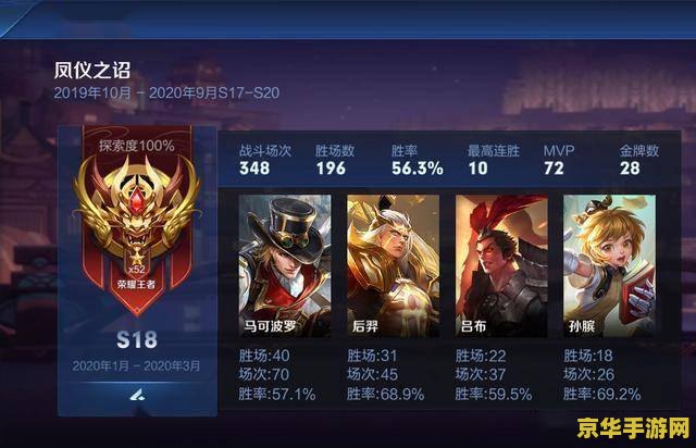 英雄联盟船长和蛮王谁强：一场史诗般的对决