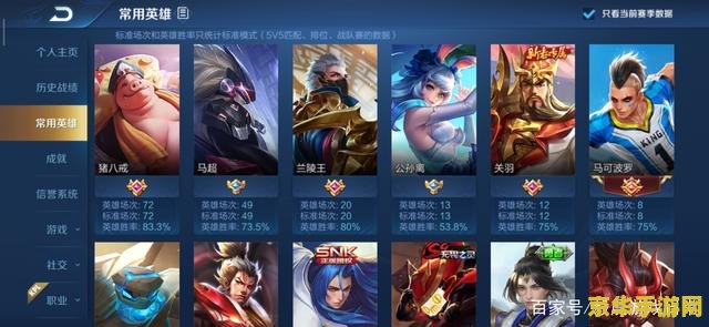 建议：王者荣耀世冠：全球顶尖选手的巅峰对决