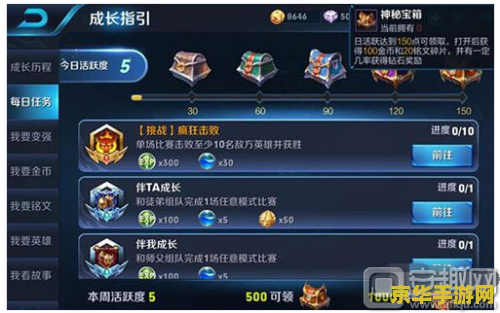王者荣耀如何快速积到150点 建议：王者荣耀：如何快速积累150点经验值