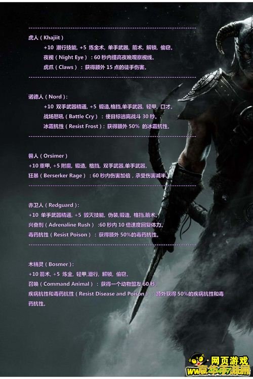 上古卷轴5 汉化 建议：上古卷轴5：天际 汉化版