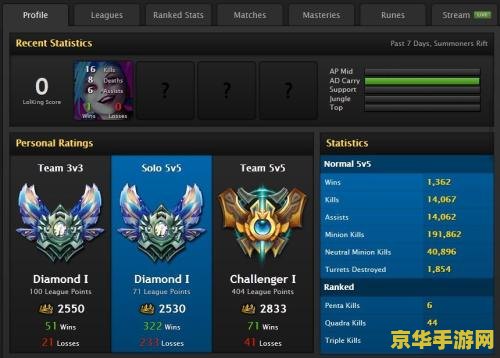 王者荣耀键位如何改成lol 建议：王者荣耀键位设置如何借鉴并优化以适应英雄联盟的操作习惯