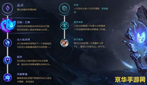 qq炫舞极品宠物名字 QQ炫舞极品宠物名字：炫酷萌宠，舞动心弦