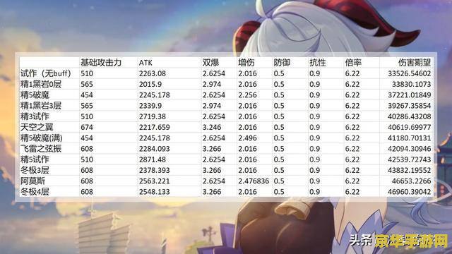建议：原神人物兑换码2022永久，解锁你的角色之路