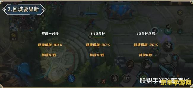 建议：英雄联盟打野谁最强：深入解析与排名