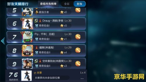 王者荣耀中如何不让好友 如何在王者荣耀中避免与好友组队