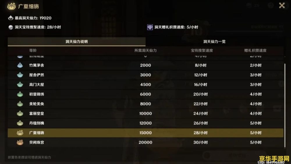原神每周还有收取秘宝次数限制吗 建议：原神秘宝次数限制详解