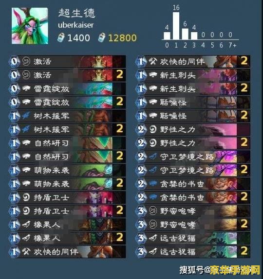 王者荣耀魂斗罗是什么 王者荣耀中的“魂斗罗”**