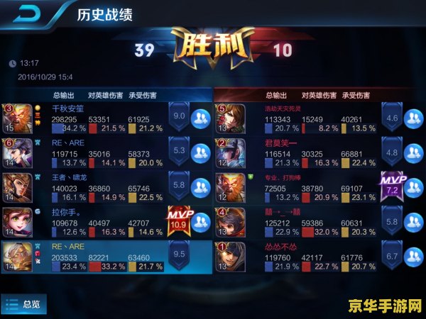 王者荣耀伤害值如何计算 建议：王者荣耀：伤害值计算解析与策略探讨