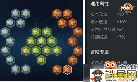 王者荣耀小乔如何配铭文 王者荣耀小乔的铭文搭配指南