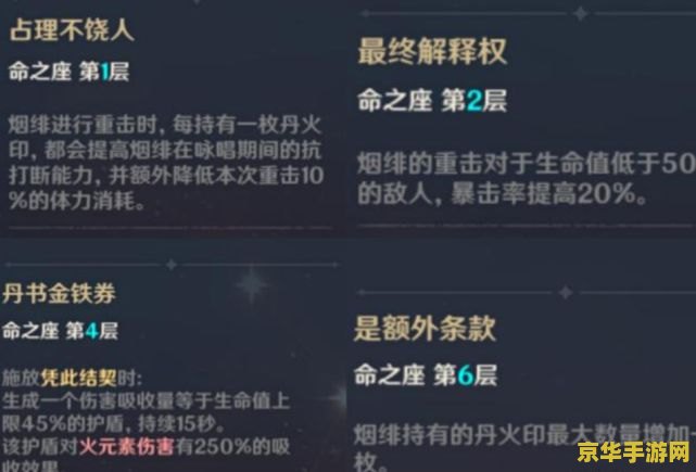原神前期玩废了要重开吗 建议：原神前期玩废，是否需要重开？