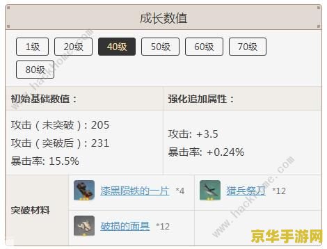 原神督察长祭刀哪里最多 建议：原神：寻找督察长祭刀，解锁游戏中的秘密与挑战