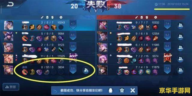 王者荣耀人头死亡助攻还有个什么 建议：王者荣耀：游戏中的基本数据与重要性