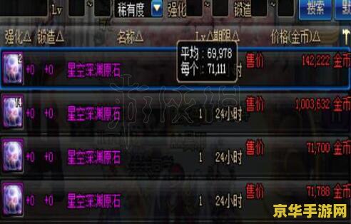 建议：DNF冰翼之魂：一款充满挑战与乐趣的游戏体验
