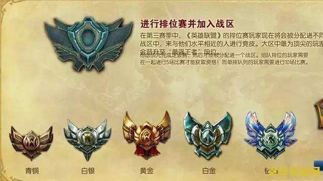 英雄联盟有晋级赛吗 英雄联盟中的晋级赛机制