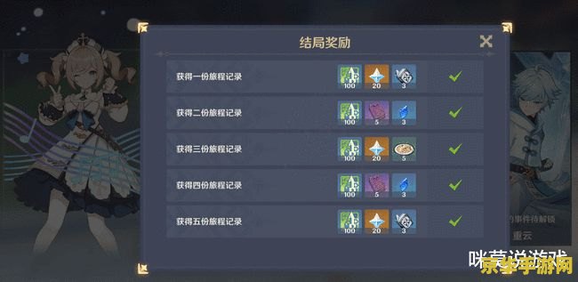 原神角色被动天赋最新 建议：原神角色被动天赋解析与最新更新