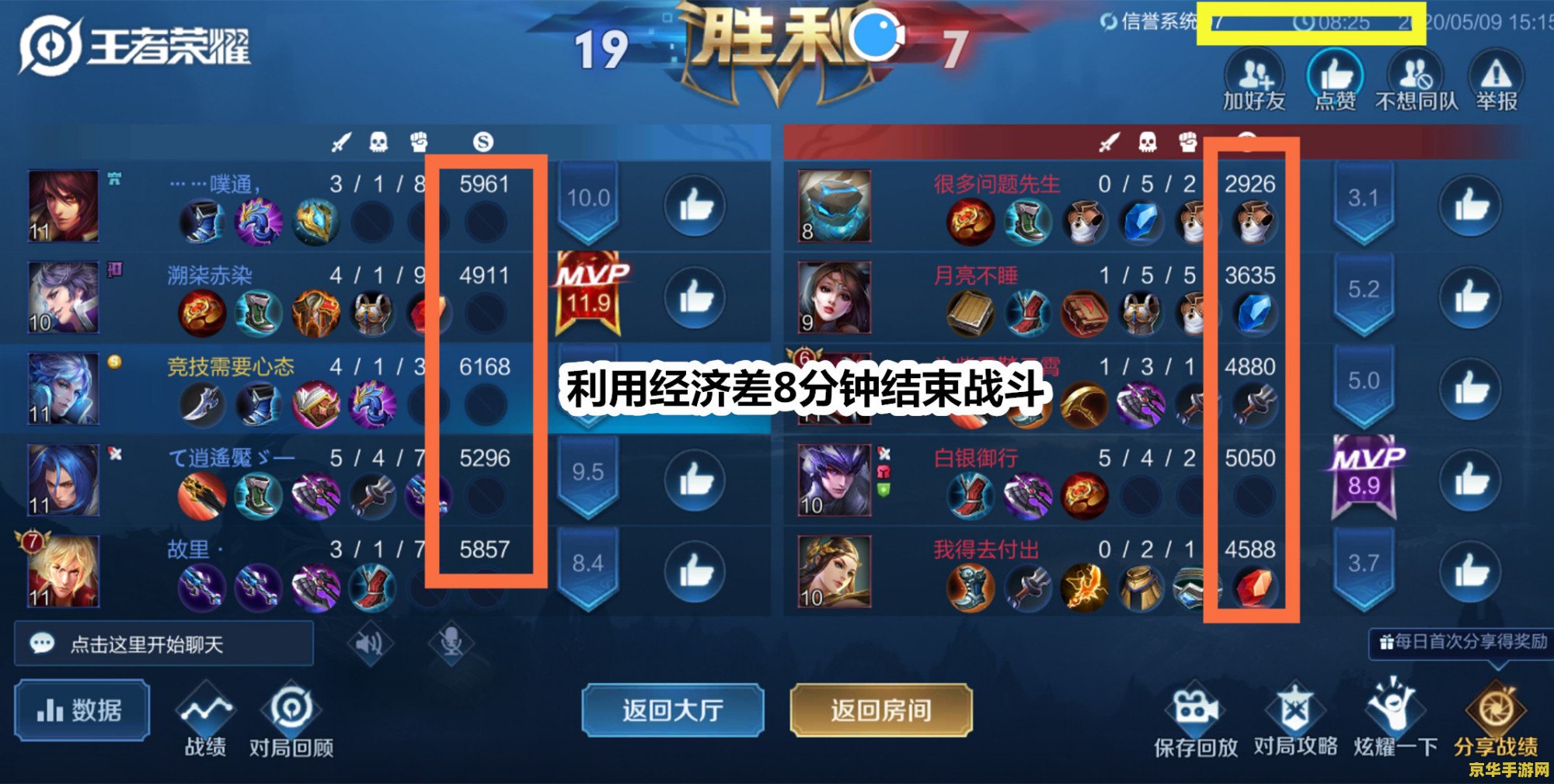 王者荣耀发育什么意思 建议：王者荣耀：发育的含义与重要性