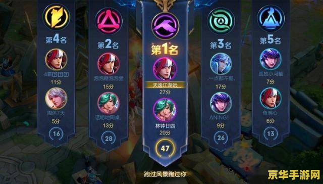 什么时候王者荣耀天赋没有了 建议：王者荣耀：天赋系统的变迁与影响