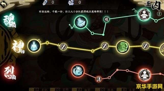 建议：鹿鼎记尾加点攻略：如何提升角色实力