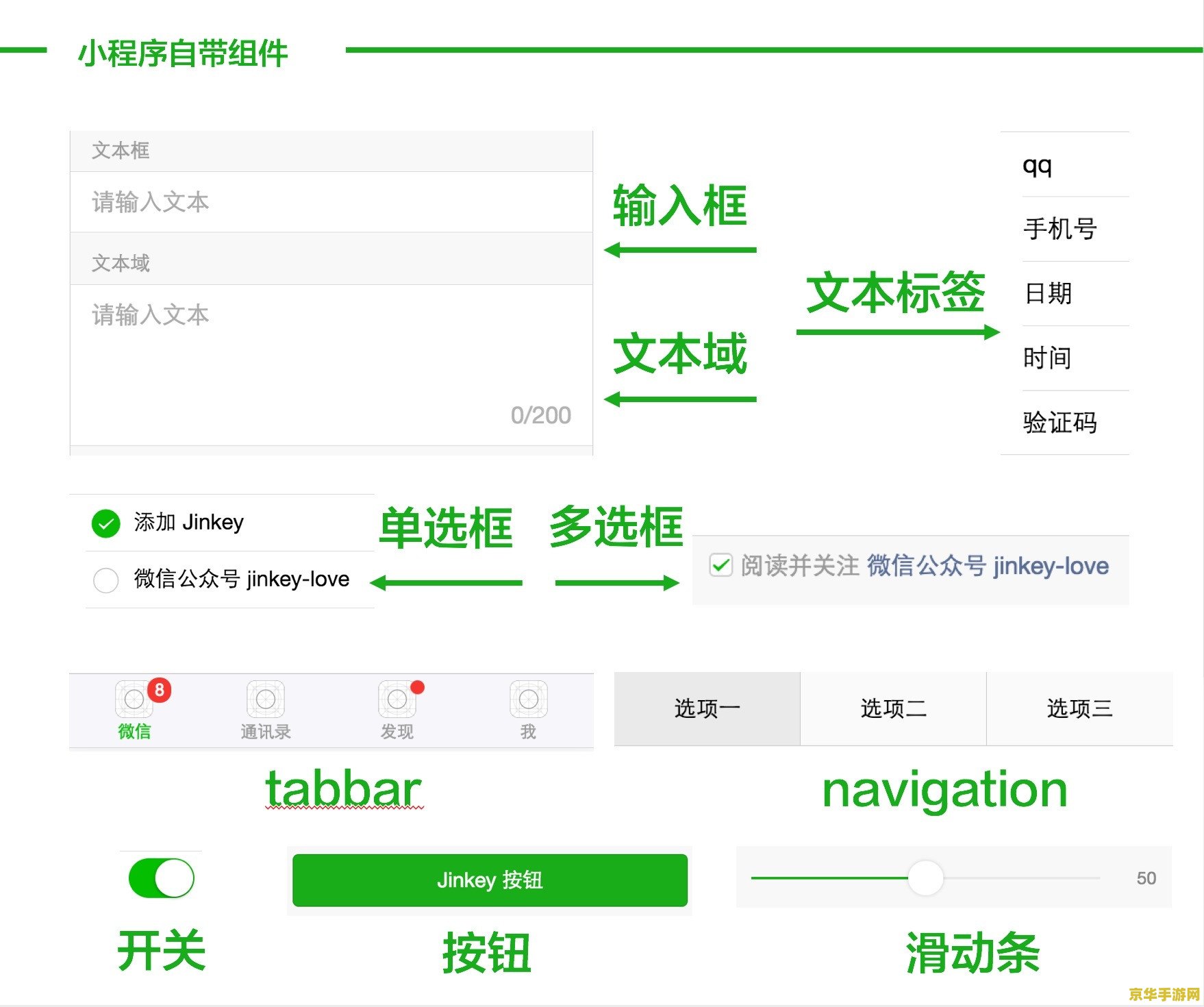 王者荣耀猴字符兑换什么 建议：王者荣耀猴字符兑换指南：解析猴字符的用途与价值