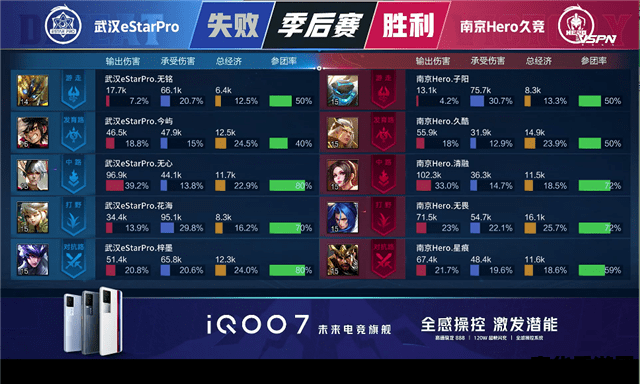 热血无赖完美存档 热血无赖：终极完美存档