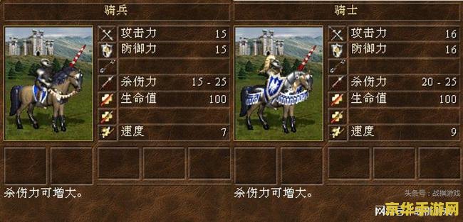 王者荣耀三神之力是什么 王者荣耀三神之力是什么**