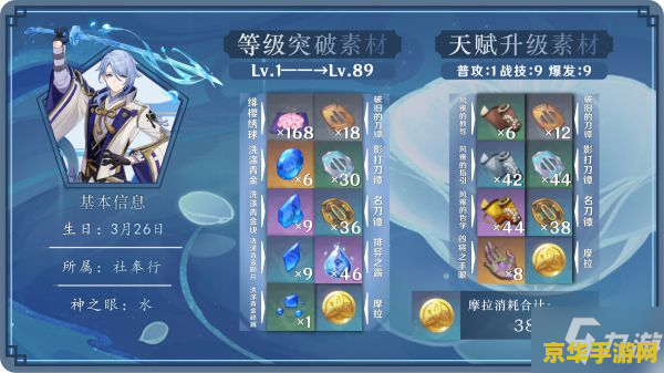 建议：原神焚香谷技能搭配指南