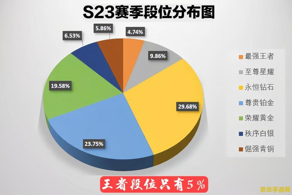 **原神渊下宫62个键纹位置一览**