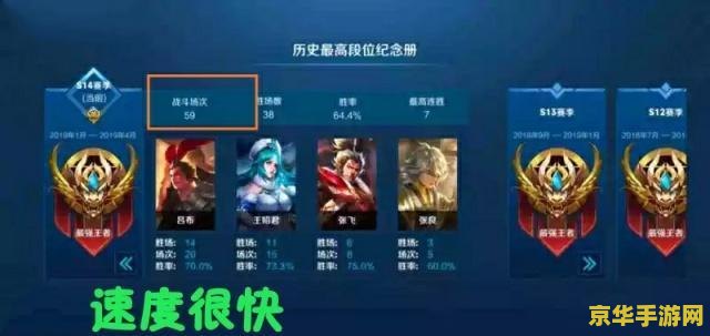 英雄联盟天赋有什么 **英雄联盟天赋解析**
