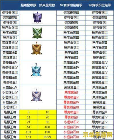原神调查遗迹任务在哪里 原神调查遗迹任务在哪里：探索神秘的古代遗迹