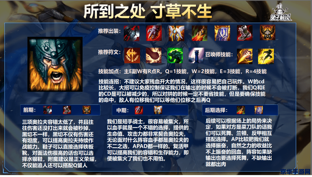 英雄联盟手游打野奥拉夫出装攻略