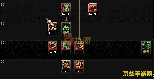 建议：DNF剑圣流心：掌握技巧，挑战极限