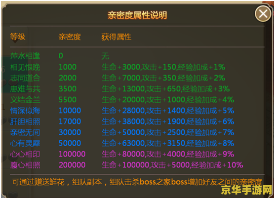 天下3哪个职业厉害 建议：天下3：哪个职业最厉害？
