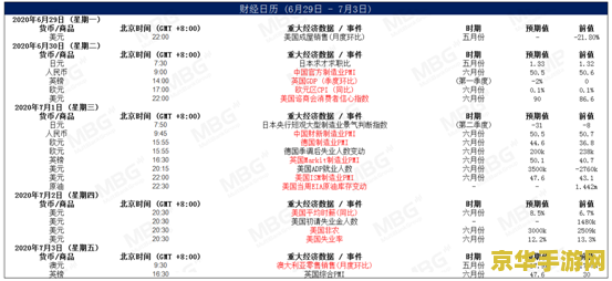 交易原神号需要注意什么 交易原神号需要注意的几个重要事项