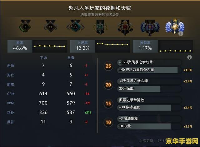 英雄联盟盲僧皮肤图片高清 英雄联盟盲僧皮肤图片高清