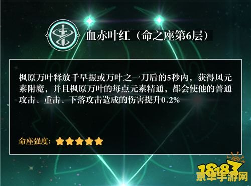原神万叶天赋突破材料一览 建议：原神万叶天赋升级与突破材料详解