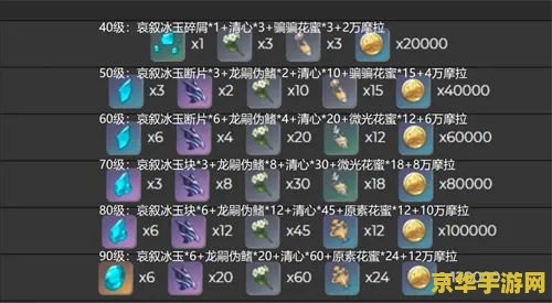 dnf使徒 DNF使徒：游戏中的强大敌人