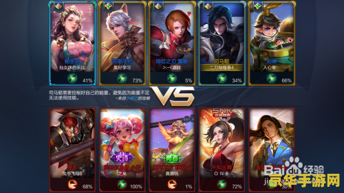 王者荣耀什么好用 建议：王者荣耀：英雄选择与策略，哪个英雄最给力？