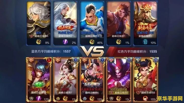 王者荣耀什么叫神装 建议：王者荣耀：神装之路，荣耀之巅