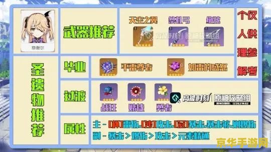 原神代肝平台选哪个 建议：原神代肝平台选择指南：如何找到安全、高效的代肝服务？