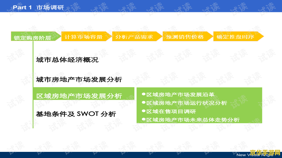 轩辕传奇战士攻略 建议：轩辕传奇战士：攻略解析与实战技巧