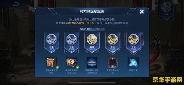 王者荣耀通关奖励是什么意思 建议：王者荣耀：通关奖励详解，解锁丰厚福利与荣耀时刻