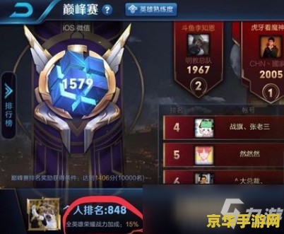 王者荣耀战力值是什么意思 王者荣耀战力值解析