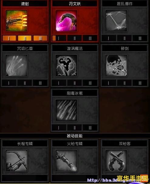 火炬之光加点 建议：火炬之光：加点策略与角色成长深度解析