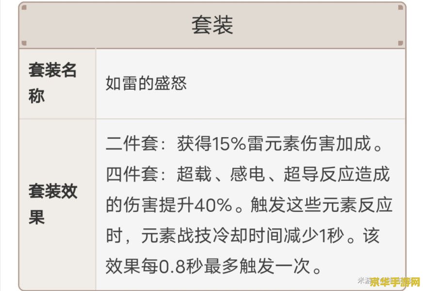 原神债务处理人分布地点 原神债务处理人分布地点