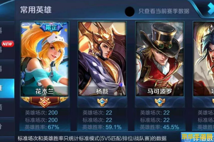什么时候玩王者荣耀好 建议：王者荣耀：何时玩更佳？