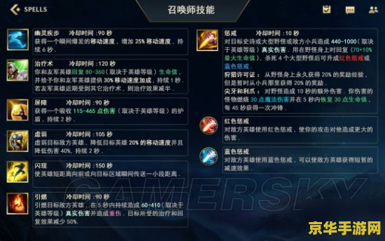 建议：英雄联盟召唤师技能CD解析与策略