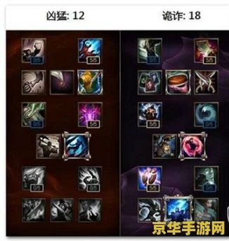 建议：英雄联盟英雄顺序表：深入解析游戏中的英雄成长之路