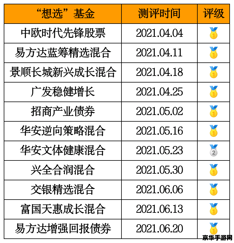 寂静岭:破碎的记忆 寂静岭：破碎的记忆