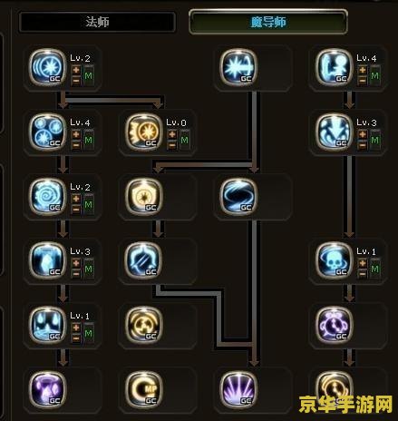 lol金克斯出装 金克斯的暴力出装攻略：如何打造最强输出**