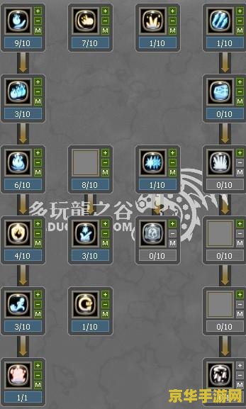 建议：龙之谷法师加点攻略：深度解析与实战应用